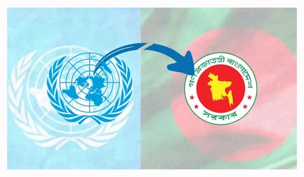 এলডিসি উত্তরণ প্রস্তুতি পর্যালোচনায় জাতিসংঘের ঢাকা সফর স্থগিত