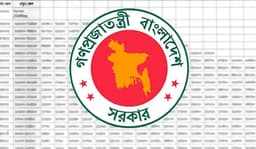 নবম পে স্কেলে গ্রেডভেদে বাড়িভাড়া কত, জানুন
