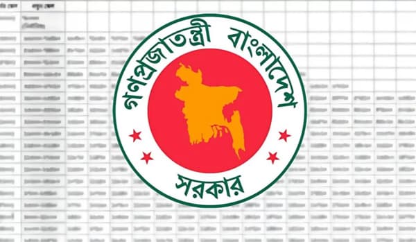 নবম পে স্কেলে গ্রেডভেদে বাড়িভাড়া কত, জানুন