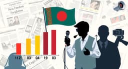 সংবাদমাধ্যমের স্বাধীনতা: বাংলাদেশের উন্নতি, এখনও উদ্বেগ কাটেনি