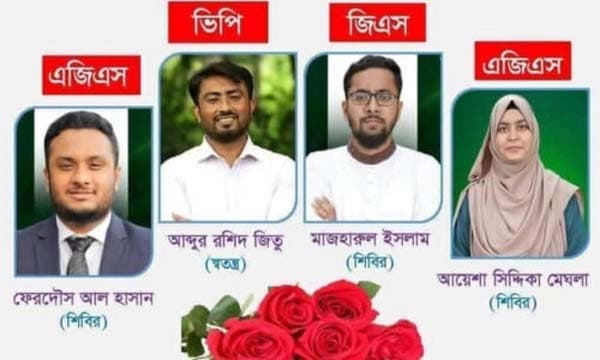 জাকসু নির্বাচনে ভিপি পদ স্বতন্ত্র, এজিএস পদ শিবিরের, ছাত্রদলের ভরাডুবি!
