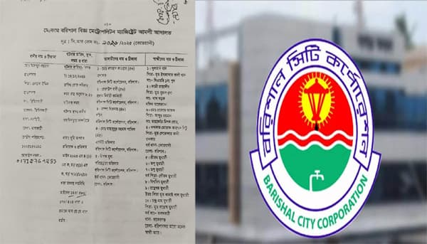 হিরণ স্কয়ার দখল ইস্যুতে বরিশাল সিটি কর্পোরেশনের বিরুদ্ধে মামলা