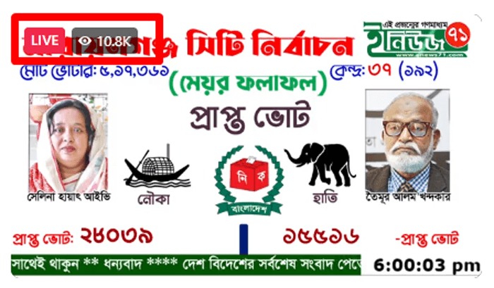 নাসিক নির্বাচনঃ কে হবেন নগরপিতা?