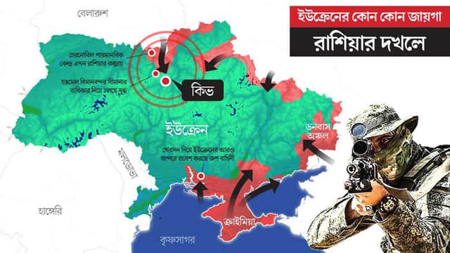 বরফ গলতে শুরু করেছে ইউক্রেন-যুদ্ধে