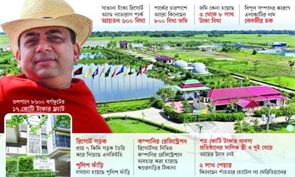 বেনজীরের চেরাগে একরাত ১৫ হাজার টাকা !