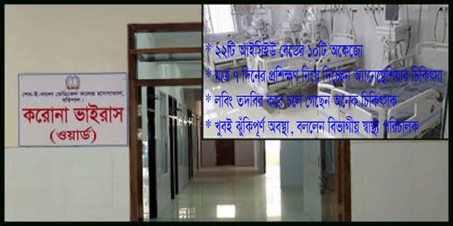 করোনাঃ বরিশাল শেবাচিমে স্বাস্থ্যসেবার বেহাল দশা