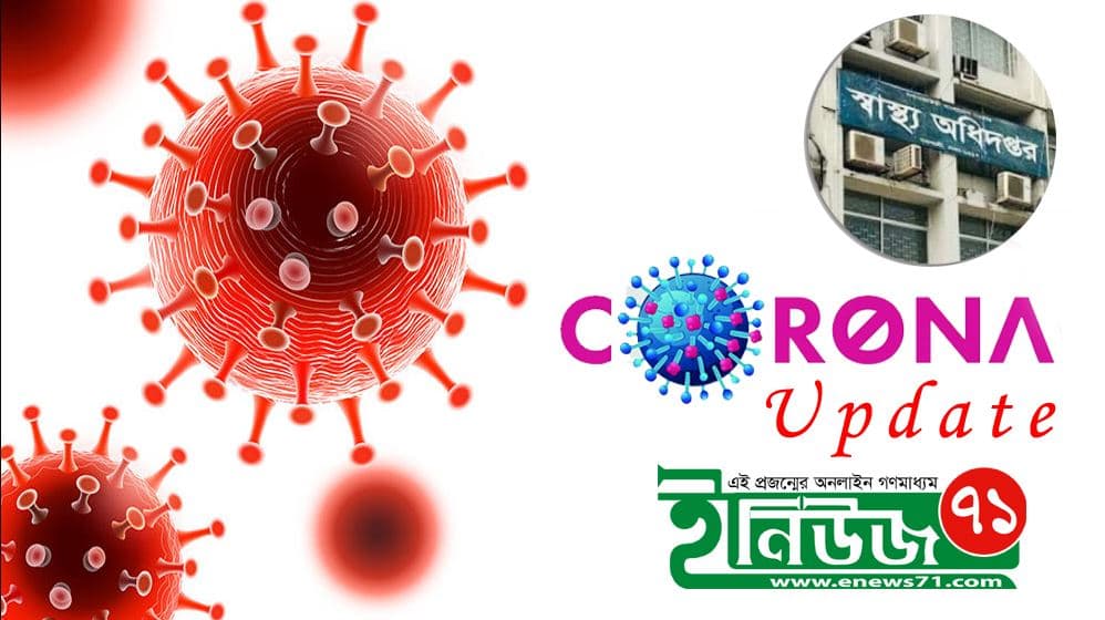 দেশে গত ২৪ ঘন্টায় নতুন আক্রান্ত ৭৪৬২ ও মৃত্যু ৬৩