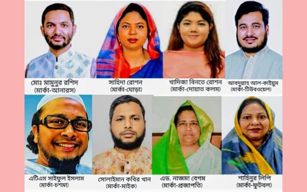 দেবীদ্বারে প্রতীক বরাদ্দ পেয়েই প্রচারনায় ৮ প্রার্থী