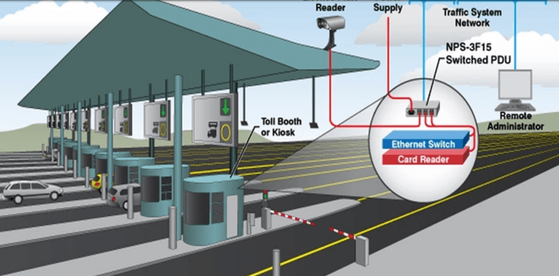 পদ্মা সেতুতে স্বয়ংক্রিয়ভাবে টোল দিতে করণীয়