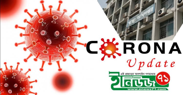 যে ৩২ জেলায় বাড়ছে করোনার সংক্রমন