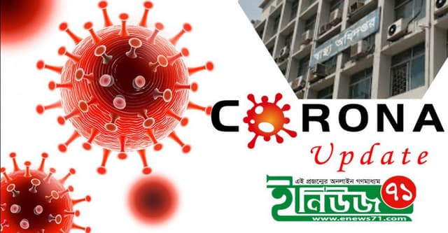 যে ৩২ জেলায় বাড়ছে করোনার সংক্রমন