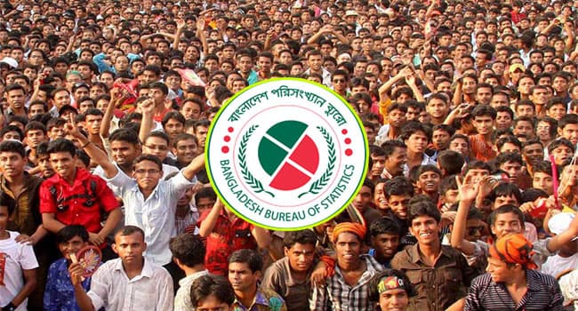 দেশের এখন জনসংখ্যা ১৬ কোটি ৫১ লাখ ৫৮ হাজার ৬১৬