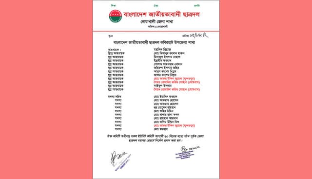 নোয়াখালীতে ছাত্রদলের নিস্ক্রিয় কমিটি বিলুপ্তির দাবি