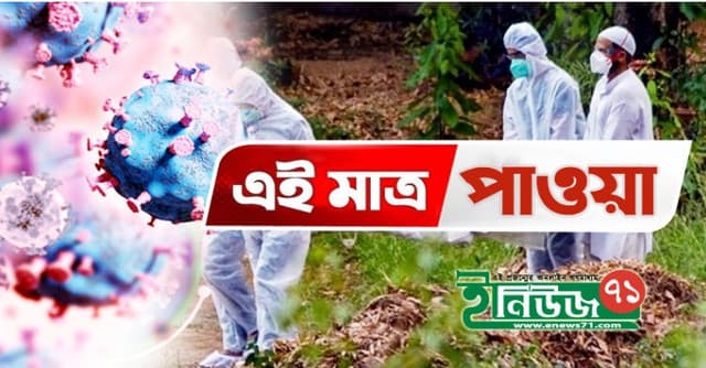 ২৪ ঘণ্টায় দেশে আরও ৭ জনের মৃত্যু, শনাক্ত ৬৬৩