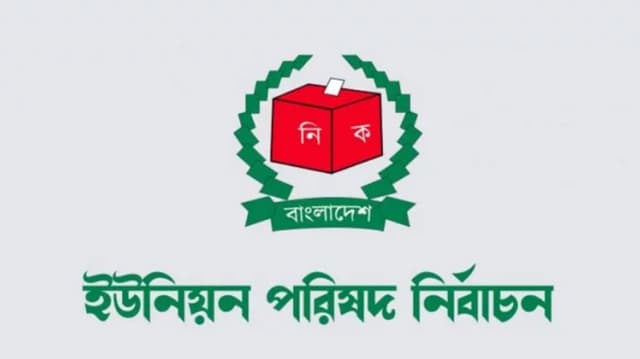 বিনা প্রতিদ্বন্দ্বিতায় ইউপিতে নির্বাচিত ১৩৮৩ জন