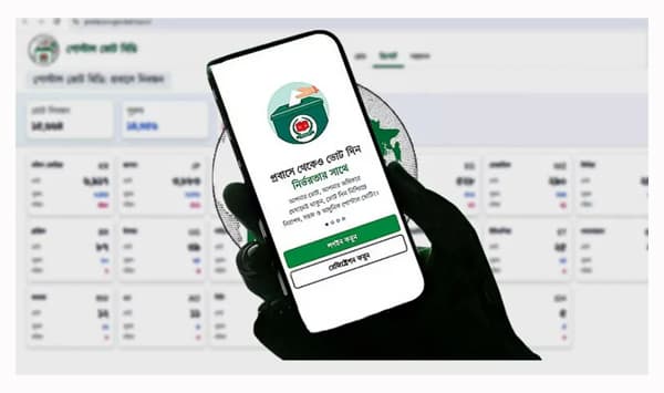 পোস্টাল ভোটে নিবন্ধন চার লাখ ছাড়াল, সময় শেষ ২৫ ডিসেম্বর