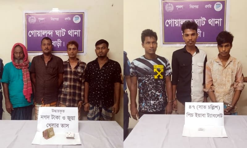 গোয়ালন্দে পুলিশের পৃথক অভিযানে ইয়াবা সহ আটক ৭