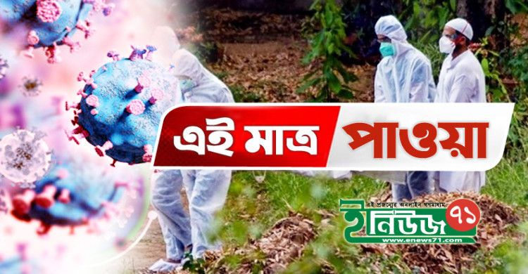 দেশে ২৪ ঘণ্টায় করোনা শনাক্ত ১৫৮০৭ জন, মৃত্যু ১৫