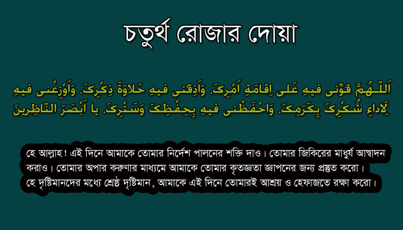 মাহে রমজান: ৪র্থ দিনে আল্লাহর আশ্রয় লাভের দোয়া