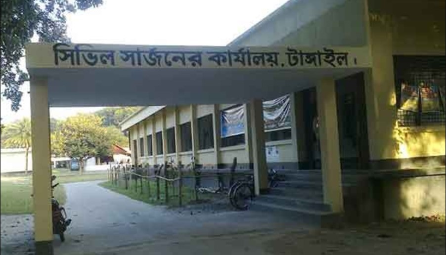 ৬ হাজার ছাড়ালো টাঙ্গাইলে করোনা আক্রান্তের সংখ্যা 